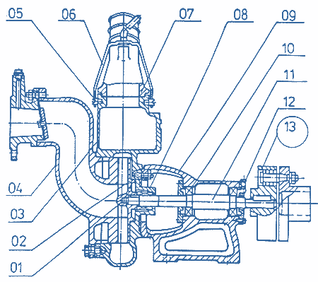 Pumpenquerschnitt Typ 12ESG18