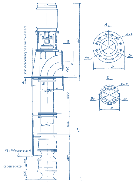 Abmessungen