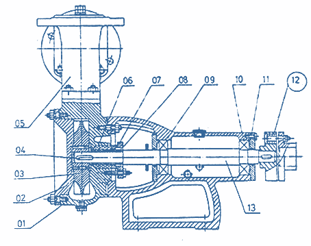 Pumpenquerschnitt Typ 6S25