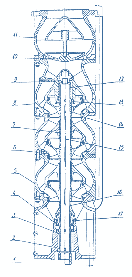 Pumpenquerschnitt Typ PV