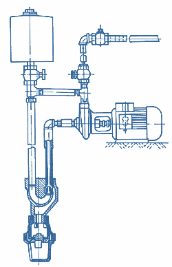 schema