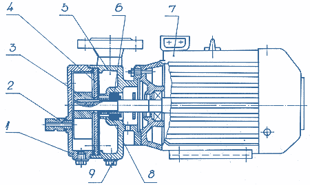 Pumpenquerschnitt Typ 6VP