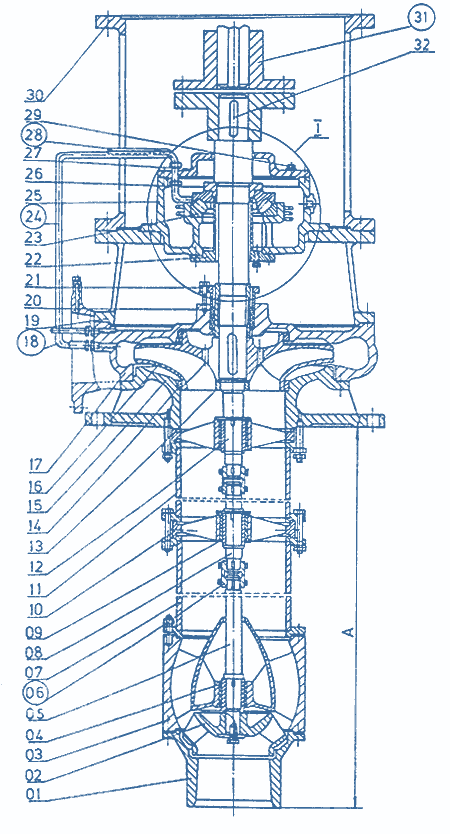 Querschnitt der Pumpe 130VS70